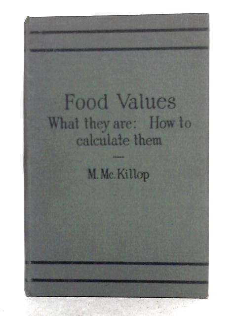 Food Values What They Are and How to Calculate Them