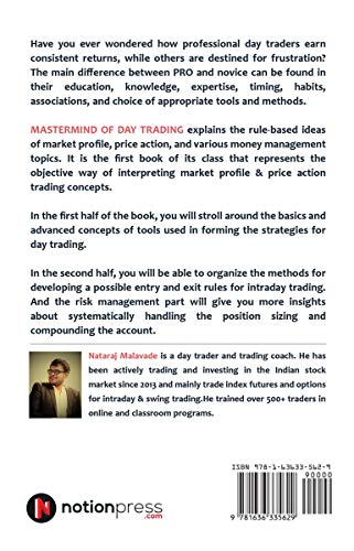Master Mind of Day Trading