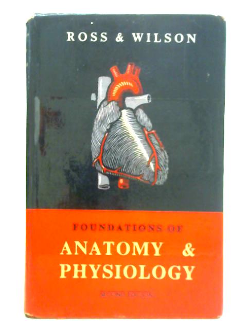 Foundations of Anatomy and Physiology