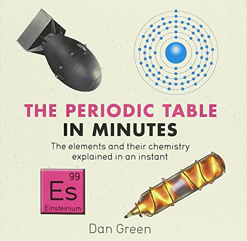 The Periodic Table in Minutes