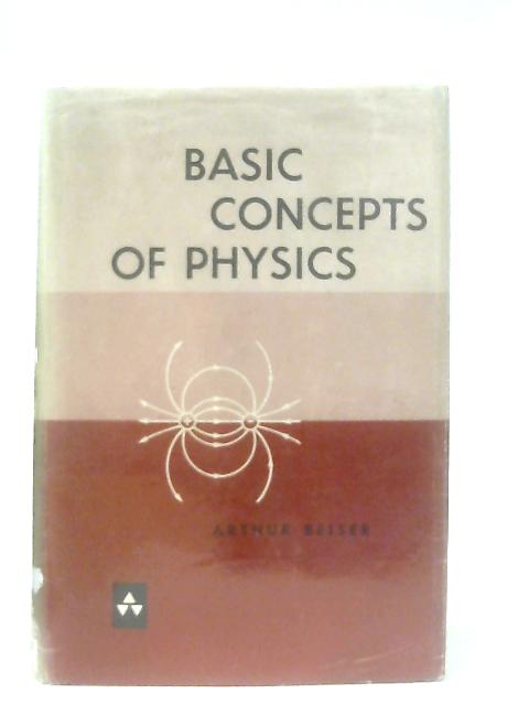 Basic Concepts of Physics