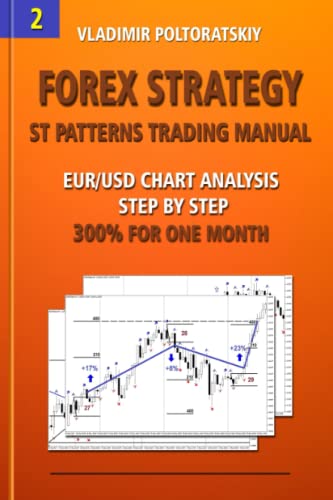 Forex Strategy