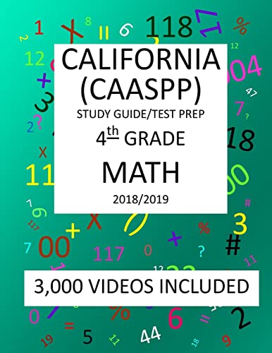 4th Grade CALIFORNIA CAASPP, MATH, Test Prep