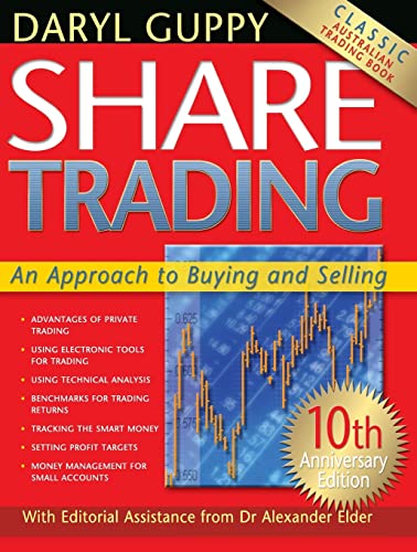 Share Trading
