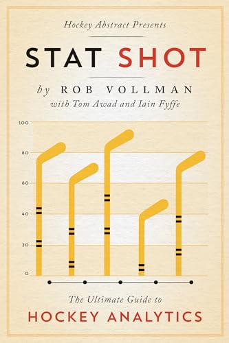 Hockey Abstract Presents Stat Shot