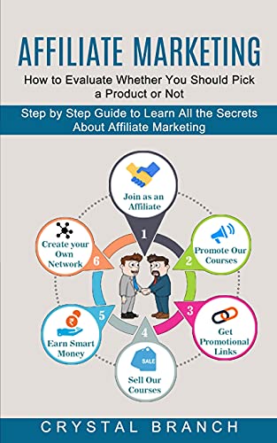 Affiliate Marketing