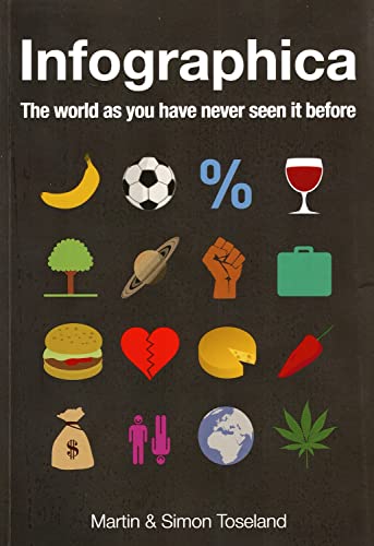 Infographica