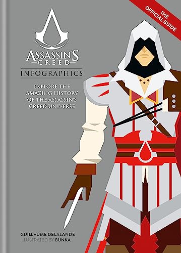 Assassin's Creed Infographics