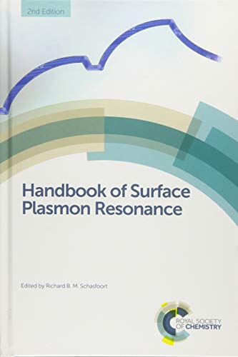 Handbook of Surface Plasmon Resonance