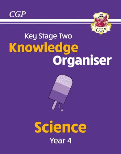 KS2 Science Year 4 Knowledge Organiser