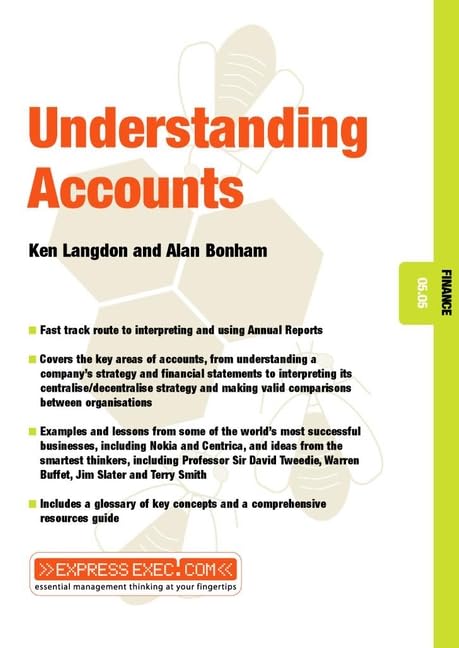 Understanding Accounts