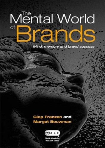 The Mental World of Brands