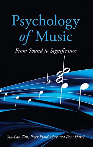 Psychology of Music