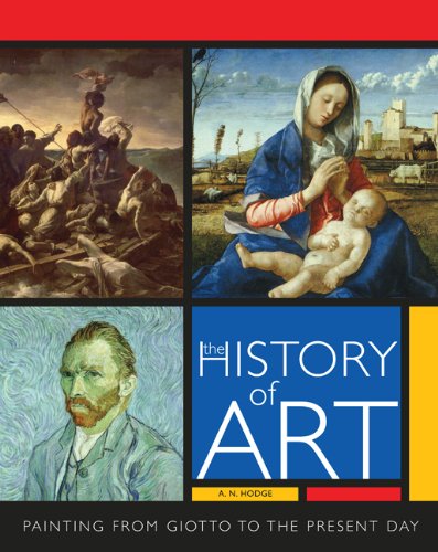 History of Art