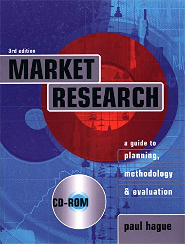 Market Research