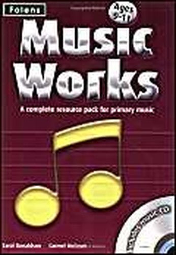 Music Works
