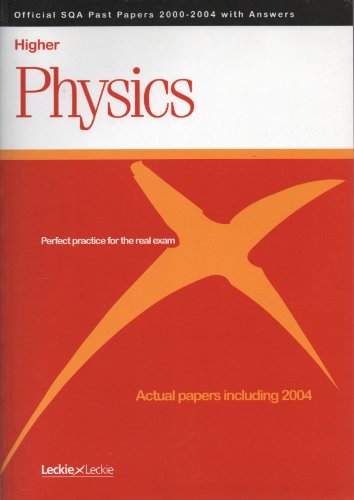 Physics Higher SQA Past Papers