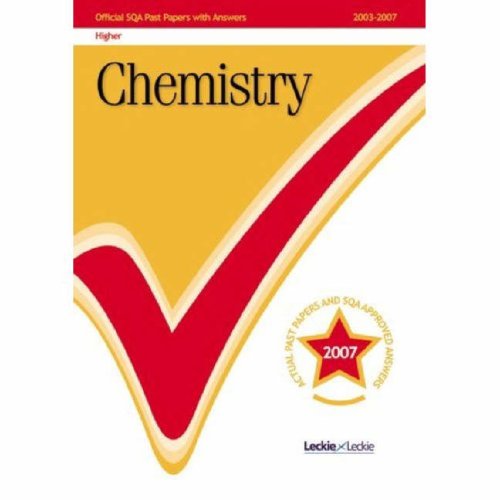 Chemistry Higher SQA Past Papers