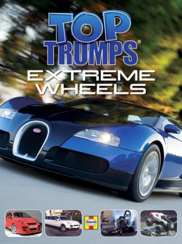 Extreme Wheels