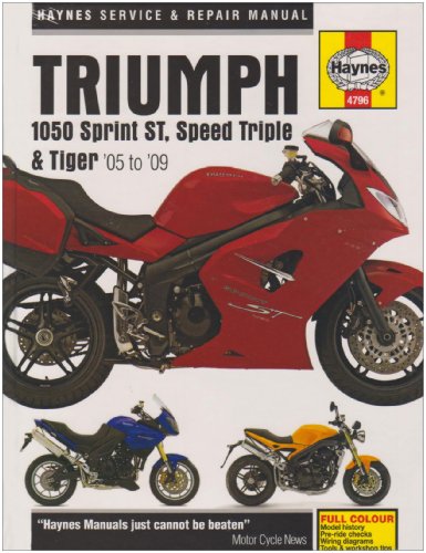 Triumph 1050 Service and Repair Manual