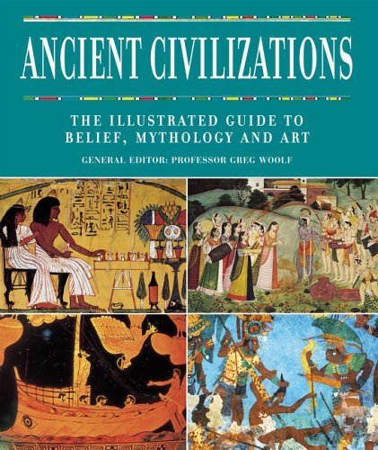 Ancient Civilizations