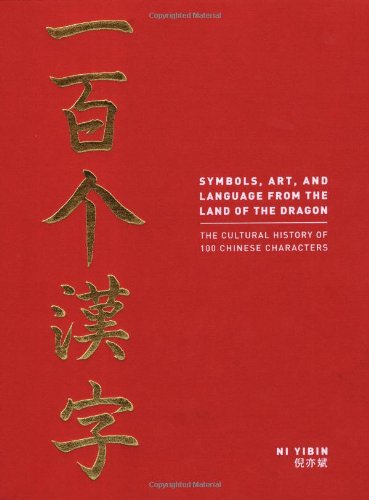 Language, Art and Symbols from the Land of the Dragon