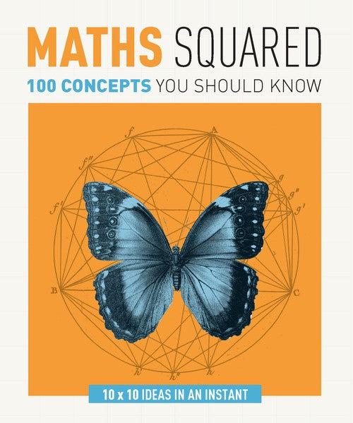 Maths Squared