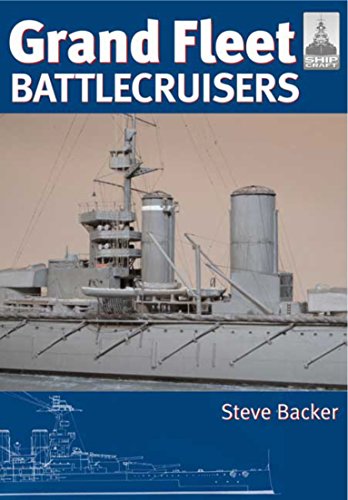 Grand Fleet Battlecruisers: Shipcraft Special