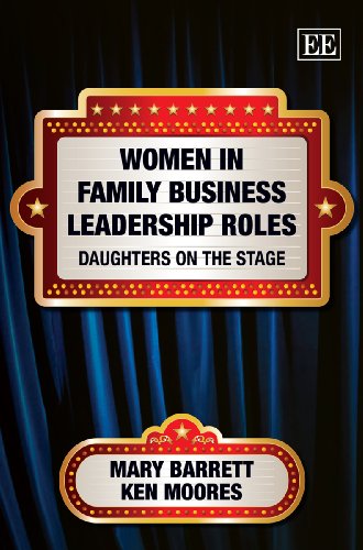 Women in Family Business Leadership Roles