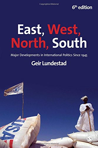 East, West, North, South