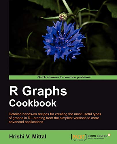 R Graph Cookbook