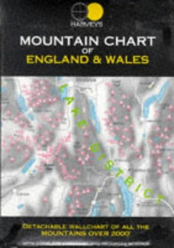 Mountain Chart of England and Wales