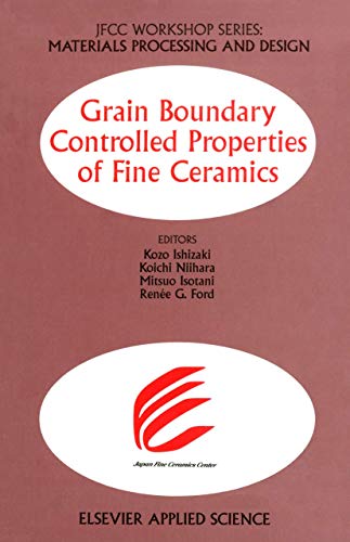 Materials Processing and Design