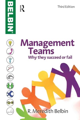 Management Teams