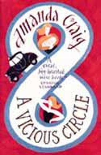 A Vicious Circle