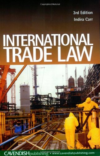 International Trade Law
