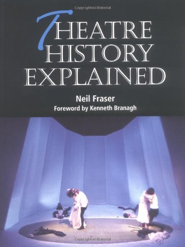 Theatre History Explained