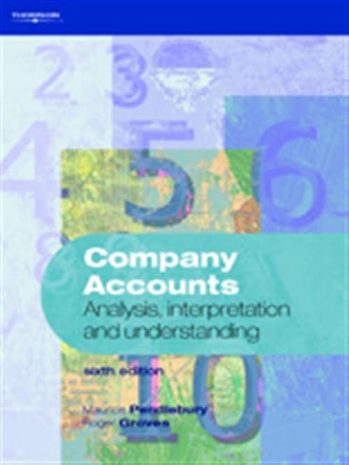 Company Accounts