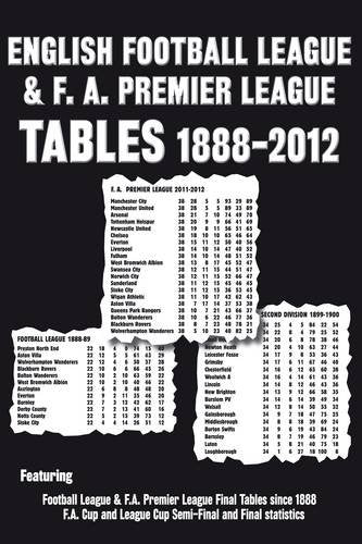 English Football League and F.A. Premier League Tables 1888-2012