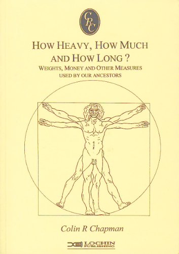 How Heavy, How Much and How Long?