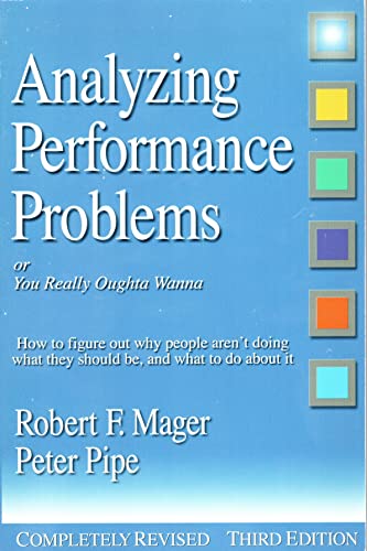 Analysing Performance Problems