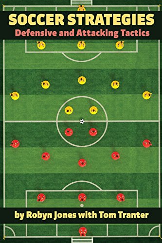 Soccer Strategies