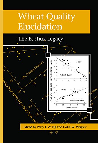 Wheat Quality Elucidation: The Bushuk Legacy