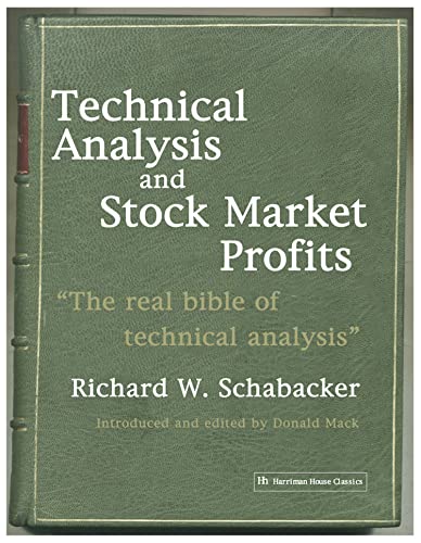 Technical Analysis and Stock Market Profits
