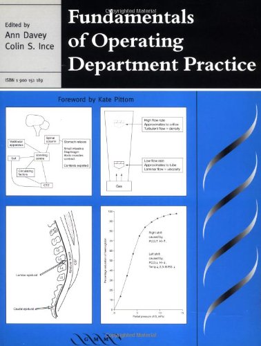 Fundamentals of Operating Department Practice