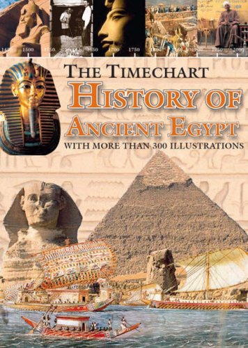 Timechart History of Ancient Egypt