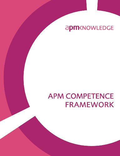APM Competence Framework