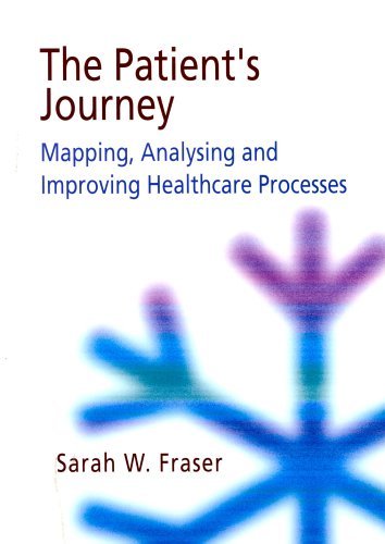 The Patient's Journey