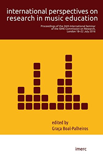 International Perspectives on Research in Music Education