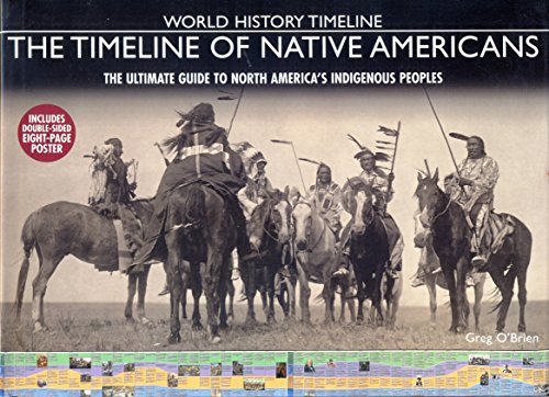 The Timeline of Native Americans